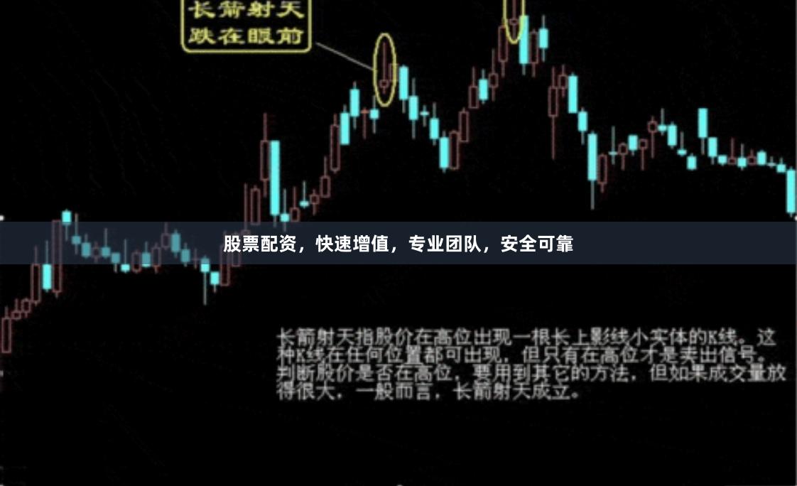 股票配资，快速增值，专业团队，安全可靠