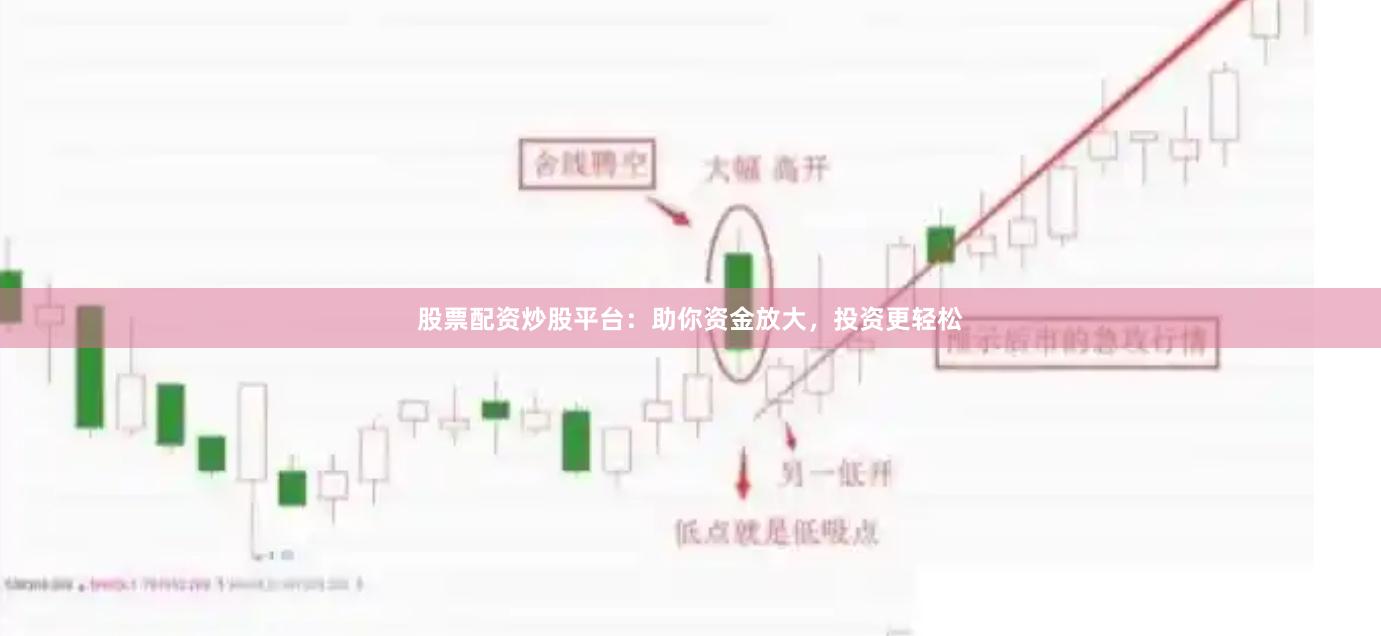 股票配资炒股平台：助你资金放大，投资更轻松