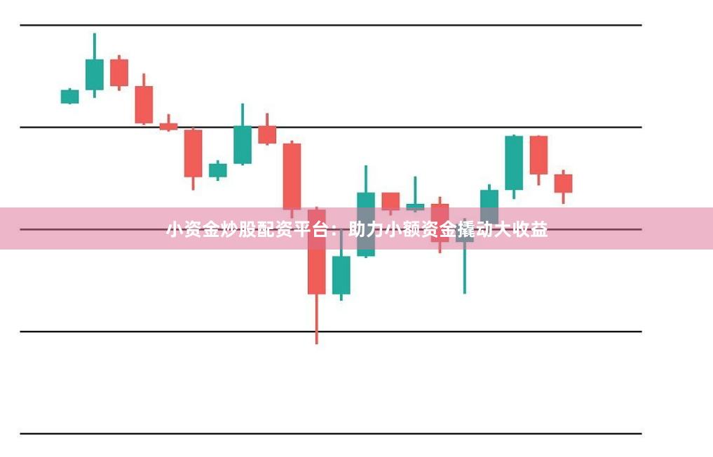 小资金炒股配资平台：助力小额资金撬动大收益