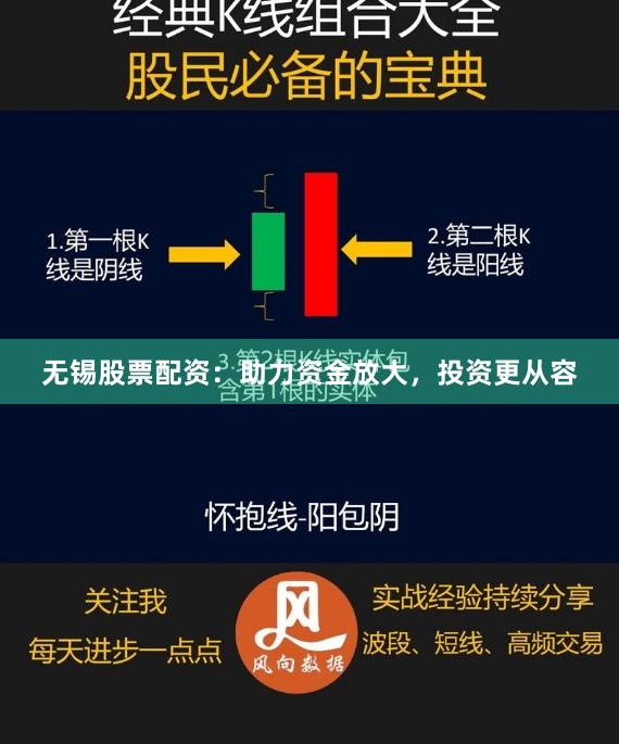 无锡股票配资：助力资金放大，投资更从容