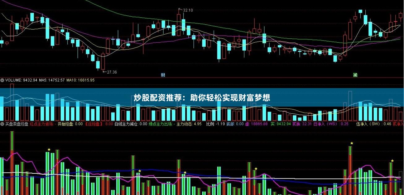 炒股配资推荐:助你轻松实现财富梦想