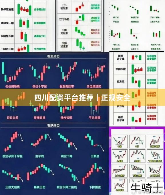 四川配资平台推荐|正规安全