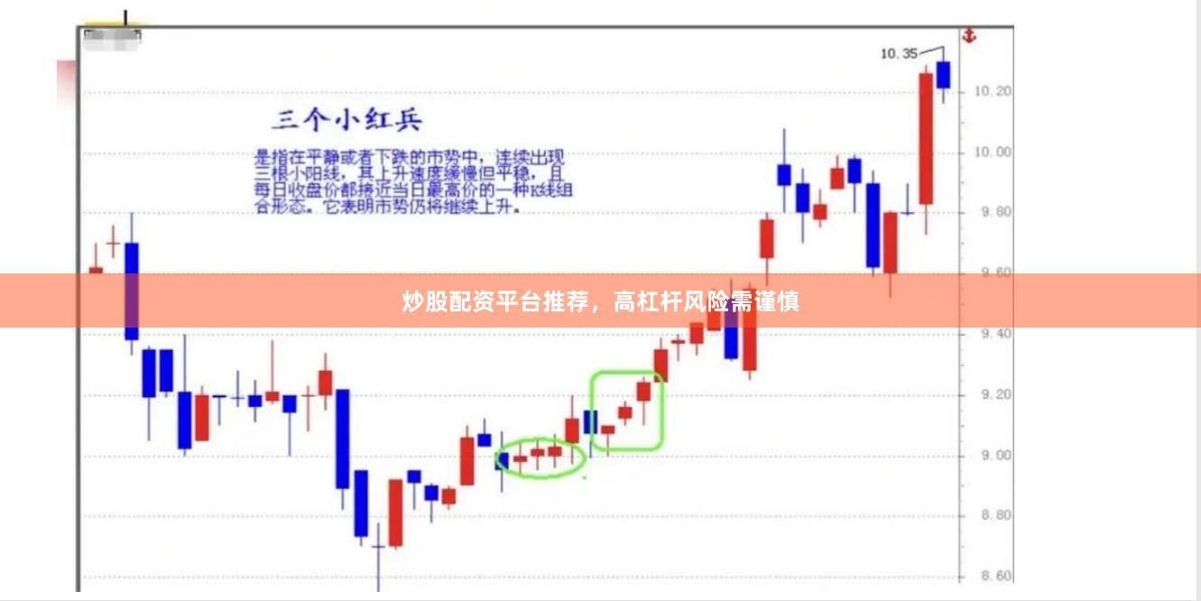 炒股配资平台推荐，高杠杆风险需谨慎