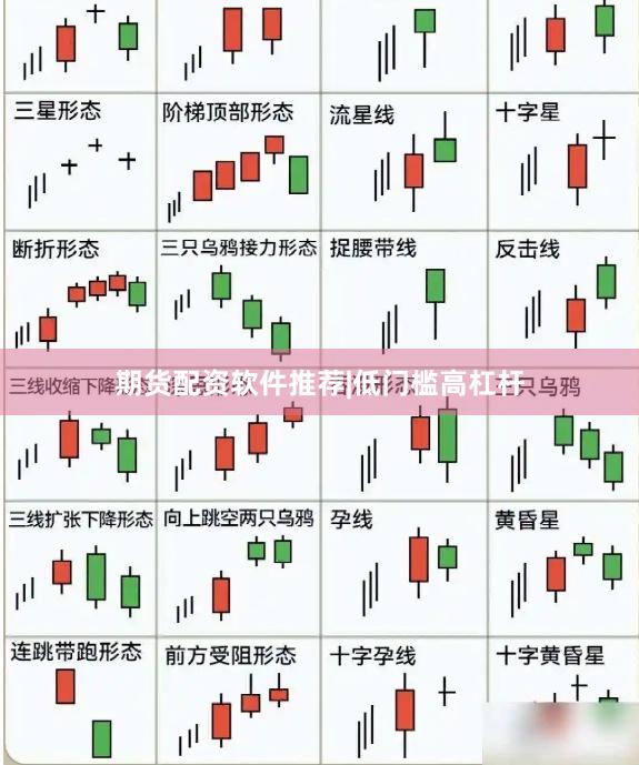 期货配资软件推荐|低门槛高杠杆