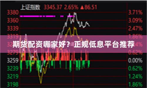 期货配资哪家好？正规低息平台推荐
