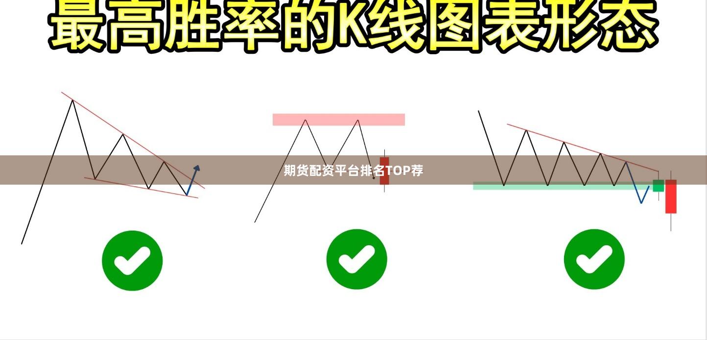 期货配资平台排名TOP荐