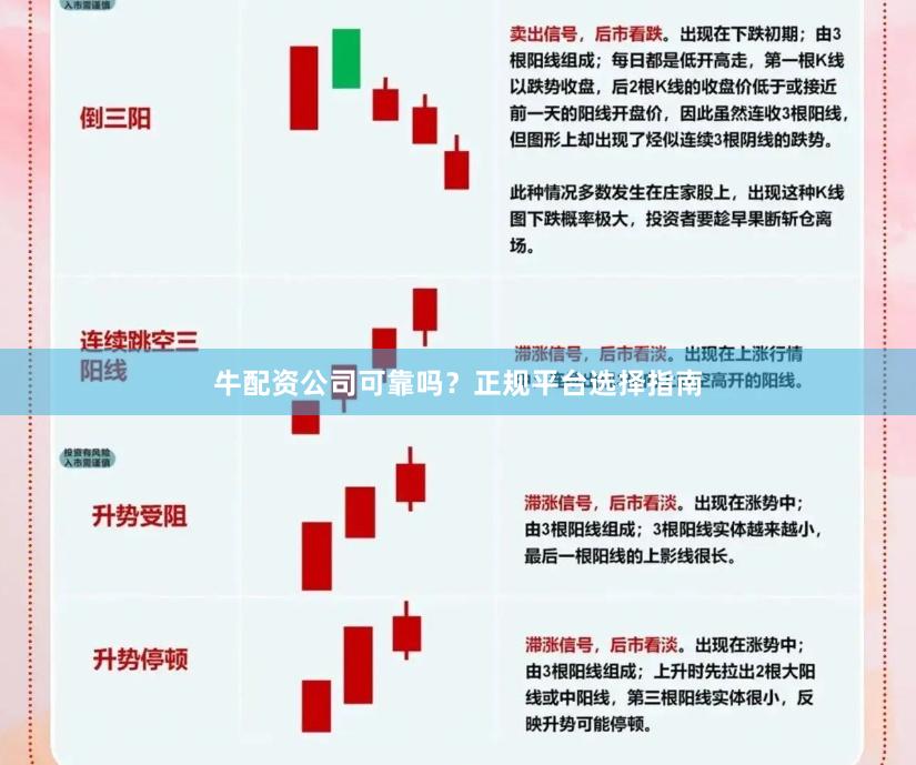 牛配资公司可靠吗？正规平台选择指南