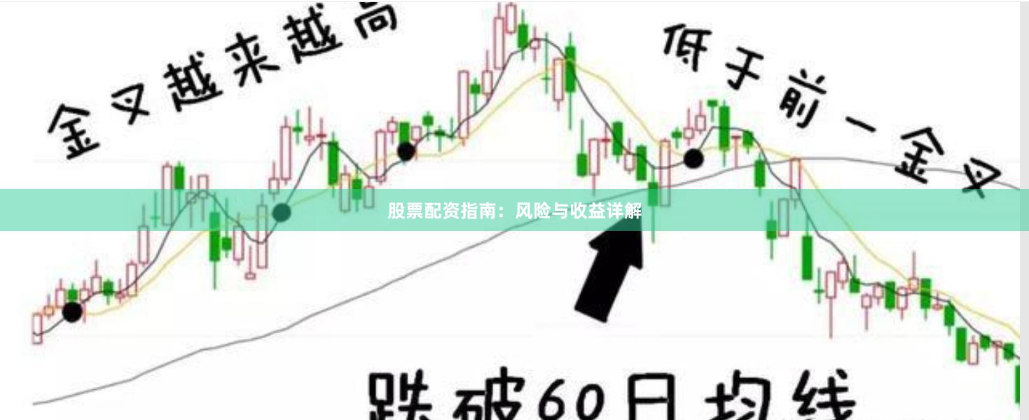 股票配资指南:风险与收益详解