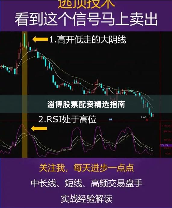 淄博股票配资精选指南