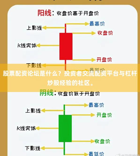 股票配资论坛是什么？投资者交流配资平台与杠杆炒股经验的社区。