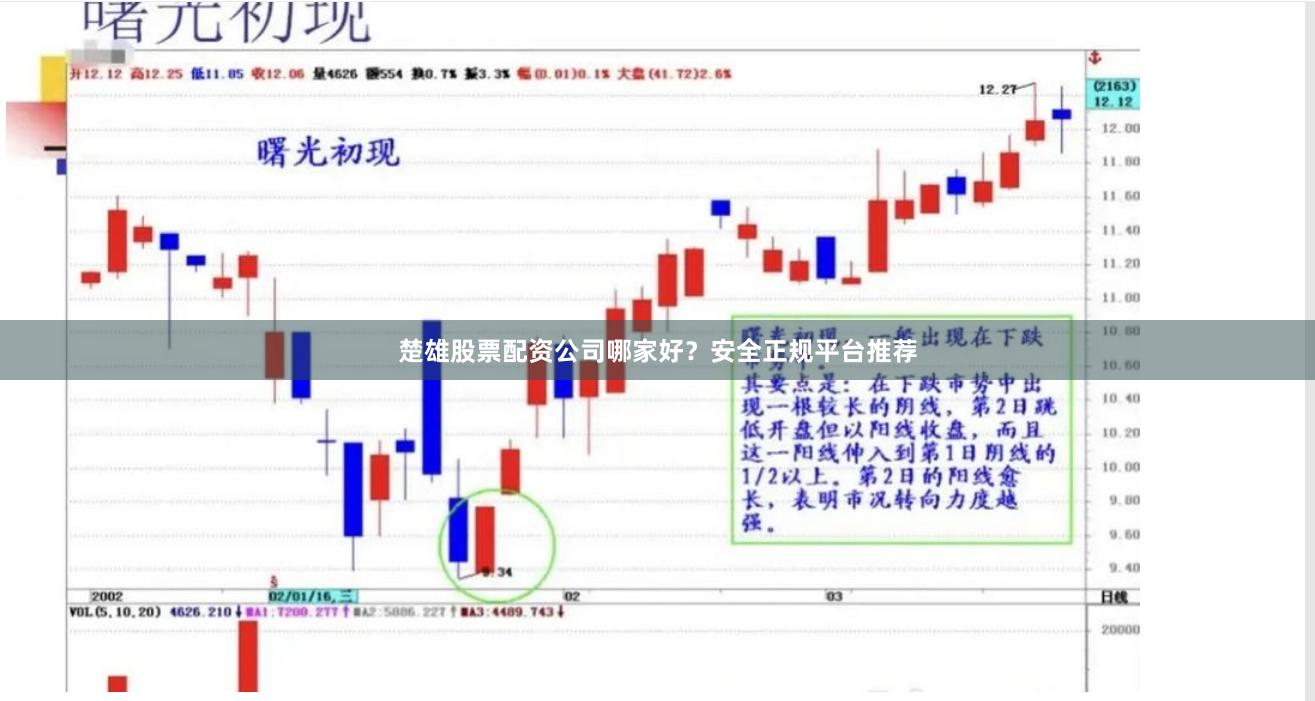 楚雄股票配资公司哪家好？安全正规平台推荐