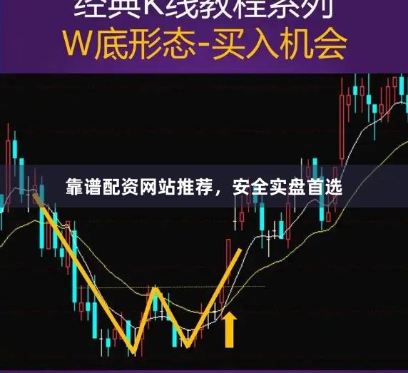 靠谱配资网站推荐，安全实盘首选